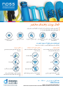 Thumbnail of Being Active quick guide PDF in Dari