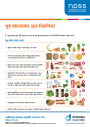 Thumbnail of Healthy Eating Quick Guide document, translated into Bengali