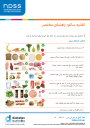 Thumbnail of Healthy Eating quick guide PDF in Dari