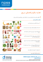 Thumbnail of Healthy Eating quick guide PDF in Farsi