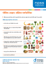 Thumbnail of Healthy Eating quick guide PDF in Hindi