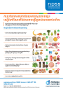 Thumbnail of Healthy Eating quick guide PDF in Khmer