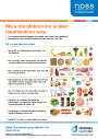 Thumbnail of Healthy Eating quick guide PDF in Tonga